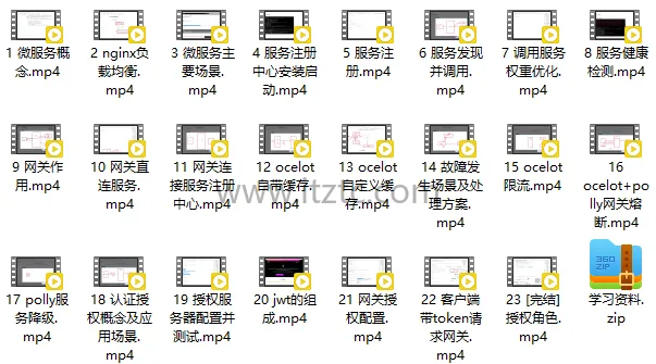 【Net Core微服务】新手入门，一层一层拨开微服务核心的神秘面纱，让你豁然开朗！ (图1)