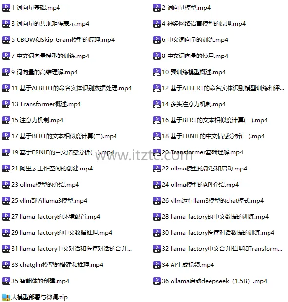 LLM大模型部署与微调 (图2)