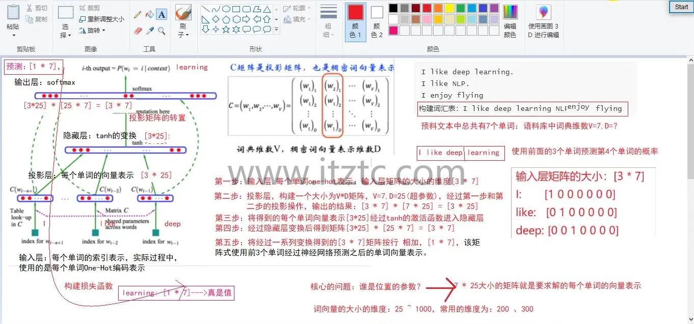 LLM大模型部署与微调 (图3)