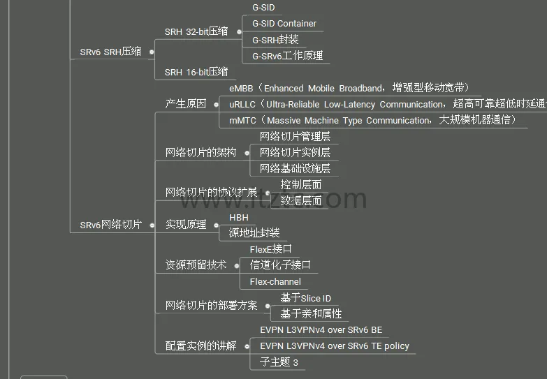 最新IPv6与IPv6+网络技术实战培训课程完整版 (图5)