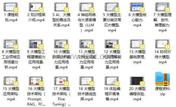 大模型应用开发基础（AI大模型全栈系列） (图2)