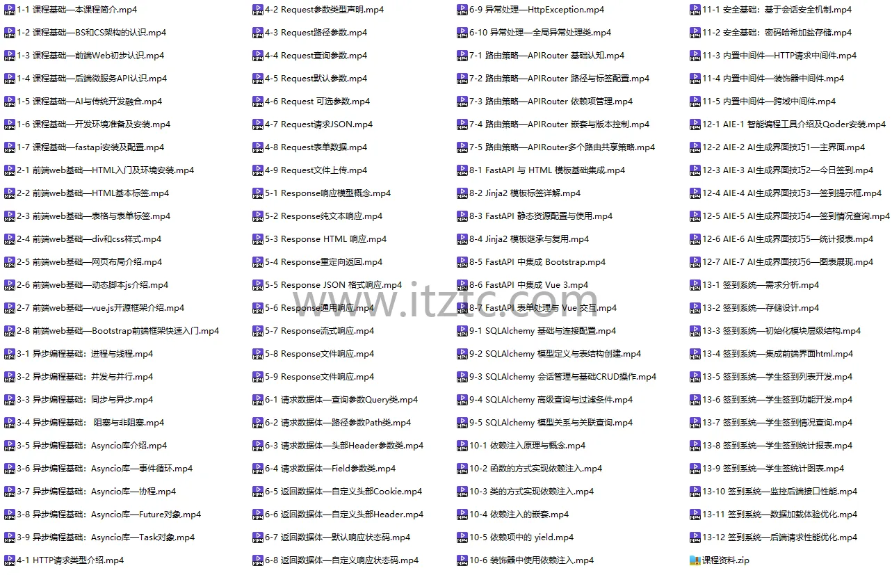 FastAPI 全栈开发实战：从入门到精通完整版 (图1)