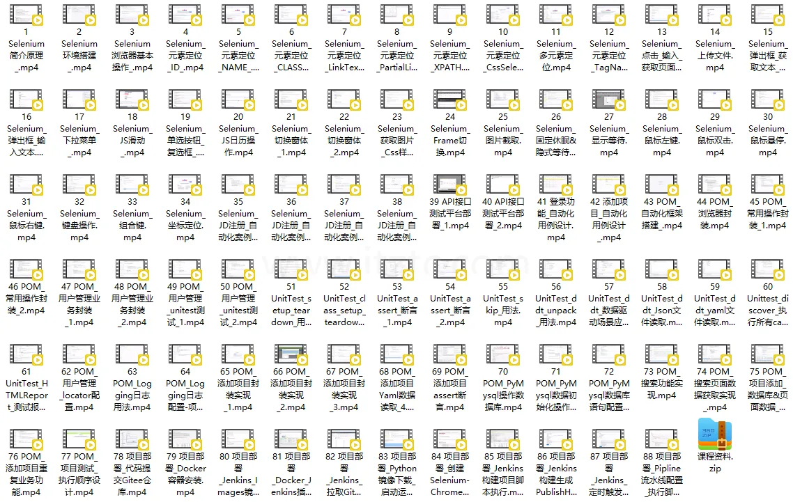 DeepSeek(辅助编程)+Selenium4-自动化测试与CI CD实战 (图1)
