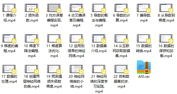 自己动手神经网络深度学习（AI第二册） (图1)