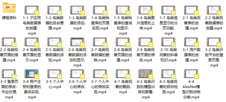 计算机视觉项目课：基于Django和YoloV8的鸟类识别智能平台 (图3)