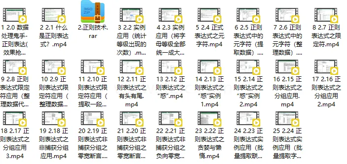 【曾贤志】[第3季]EXCEL VBA编程番外篇——正则表达式（数据处理鬼手） (图1)