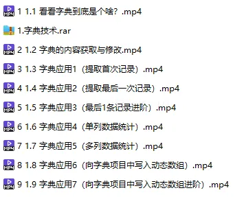 【曾贤志】[第3季]EXCEL VBA编程番外篇——字典技术实战 (图1)