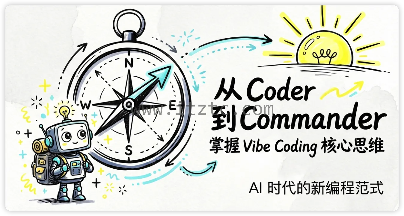 VibeCoding：用 “人话” 写代码 —— 让程序听懂你的日常表达 (图2)