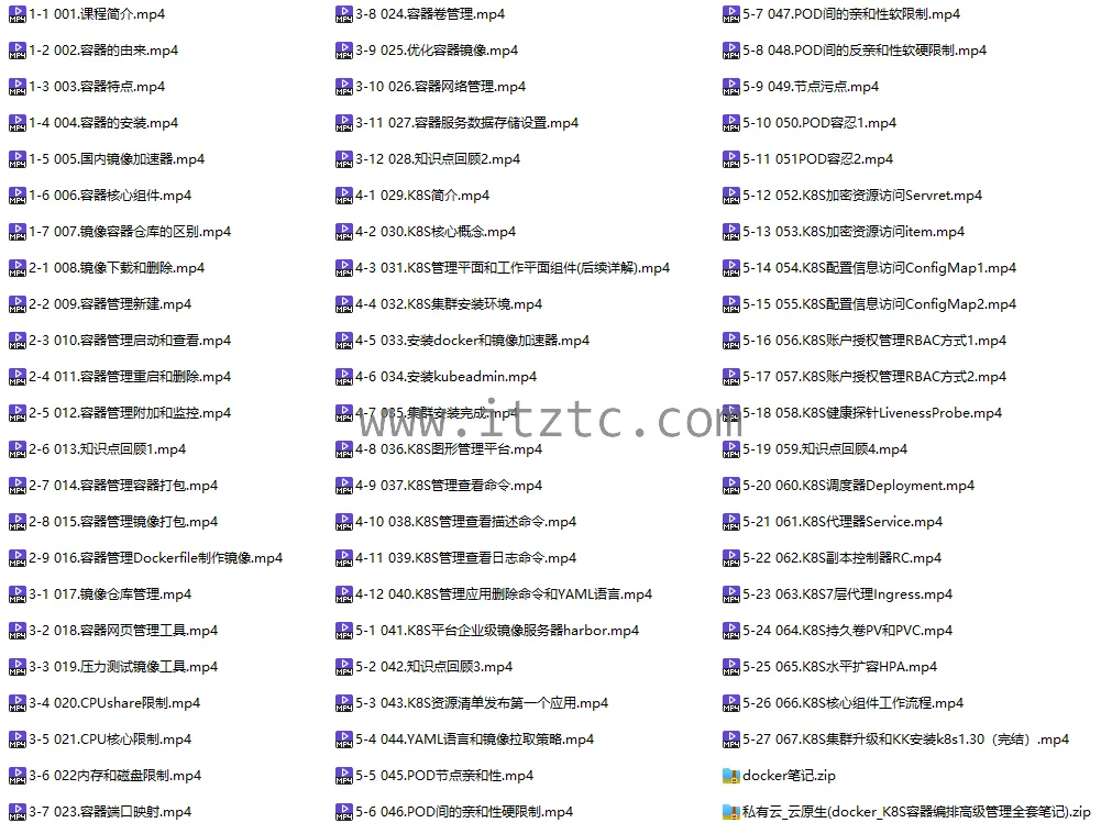 2026私有云技术实战_从Docker到K8S容器编排 (图1)