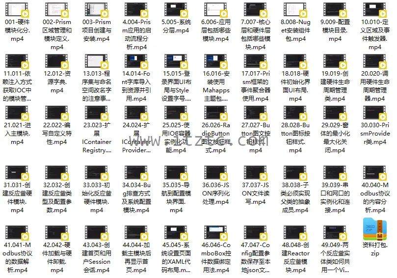 C#+WPF模块化开发反应釜控制系统（价值499元） (图1)