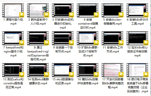 k8s应用指南：高可用安装+银行电子商城基于k8s部署案例 (图1)