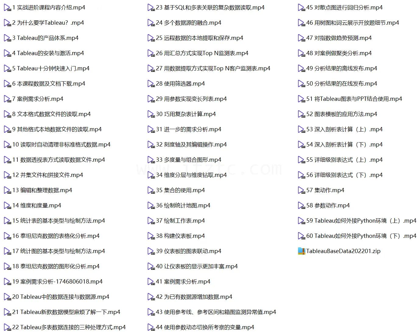 Tableau案例课程 实战进阶篇（价值199元） (图2)